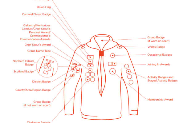 Section Uniforms Badge Placement